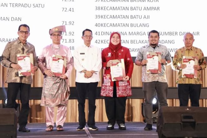 
					Diskominfo Batam Masuk Lima Besar OPD Berkinerja Terbaik 2025, Rudi Panjaitan Apresiasi Dedikasi Pegawai