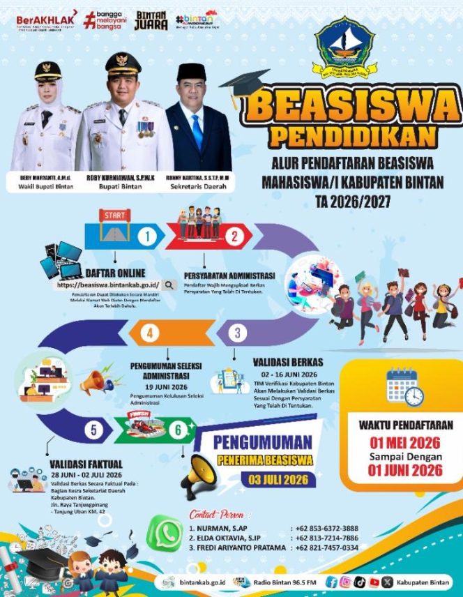 
					https://realbatam.com/2026/kepri/bintan/antusiasme-tinggi-calon-pendaftar-beasiswa-bintan-diminta-teliti-baca-ketentuan/
