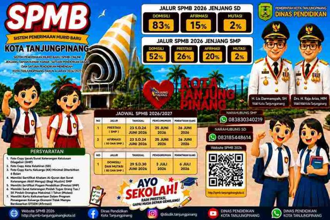 
					SPMB Online Kota Tanjungpinang Tahun Ajaran 2026/2027 Resmi Dibuka, Kadiskominfo Teguh Susanto Tegaskan Pendaftaran Tanpa KK Ber-Barcode
