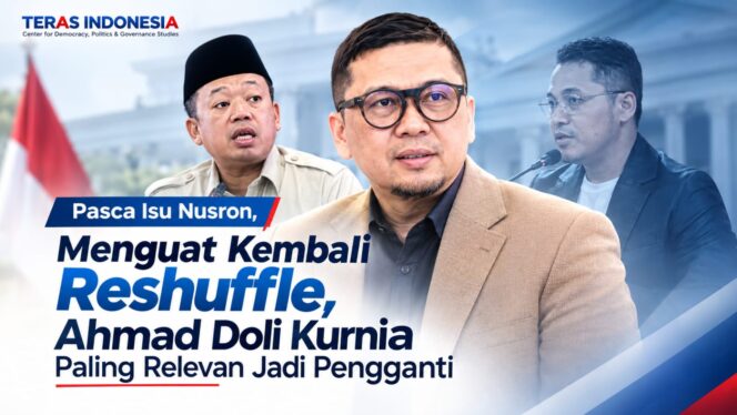 
					Pasca Isu Nusron Reshuffle Kembali Menguat, Ahmad Doli Kurnia Paling Relevan Jadi Pengganti