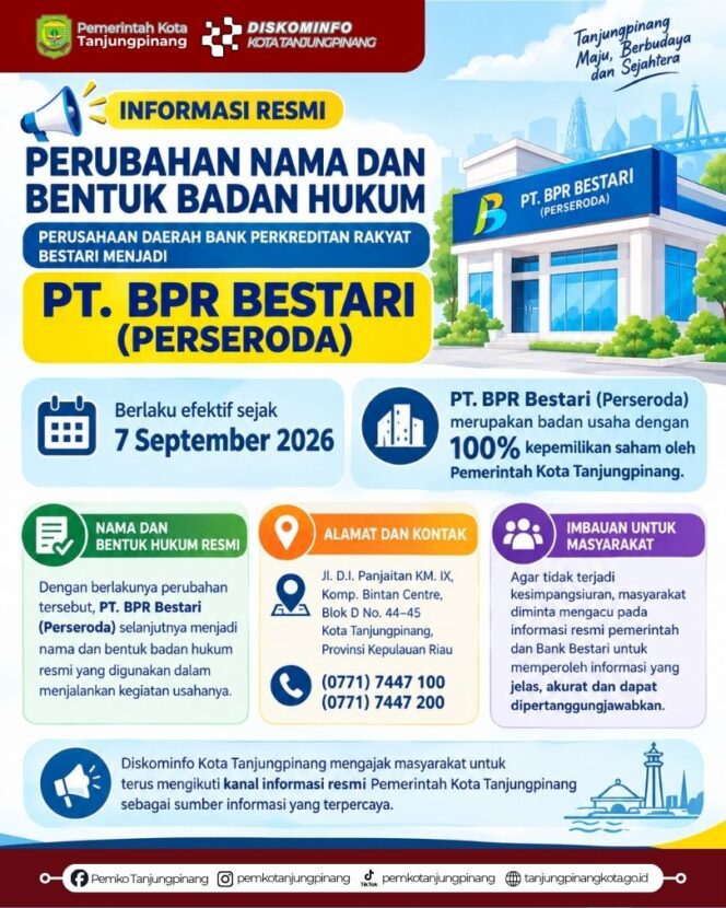 
					Mulai 7 September 2026, Bank Pekreditan Rakyat Bestari Bertransformasi Menjadi PT. BPR Bestari (Perseroda)