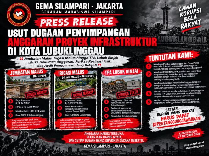 
					DPP GEMA SILAMPARI Desak Usut Dugaan Penyimpangan Anggaran Proyek Infrastruktur Di Kota Lubuklinggau.